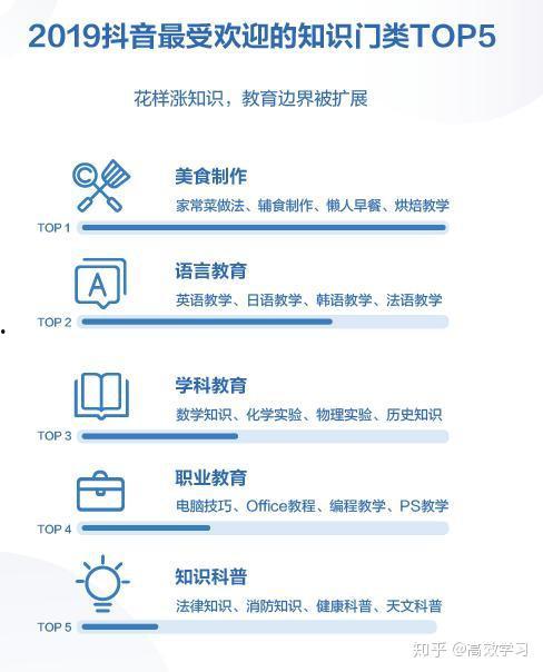 抖音热点爆料的新闻视频,最新热点新闻视频背后的惊人真相  第2张